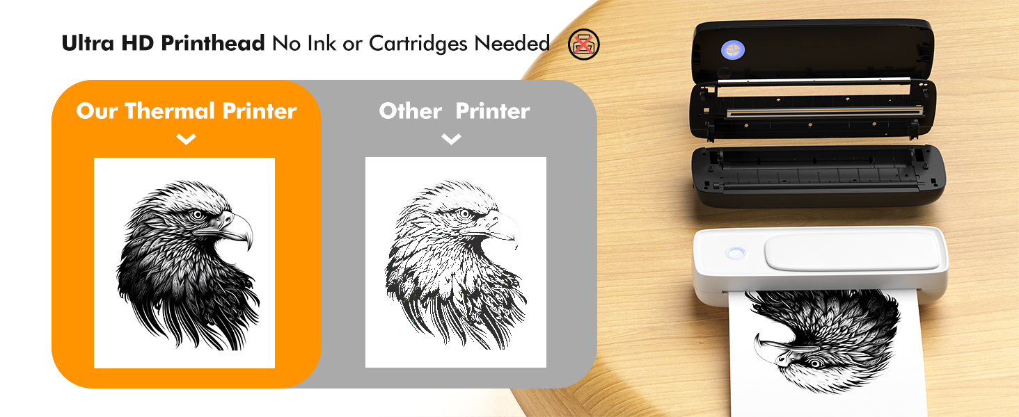 เครื่องพิมพ์กระดาษความร้อนแบบพ - Thermal Printer บทวิจารณ์และราคา