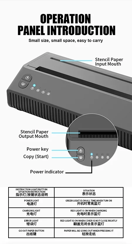 เครื่องพิมพ์ลายสักแบบถ่ายโอนคว - Thermal Printer บทวิจารณ์และราคา